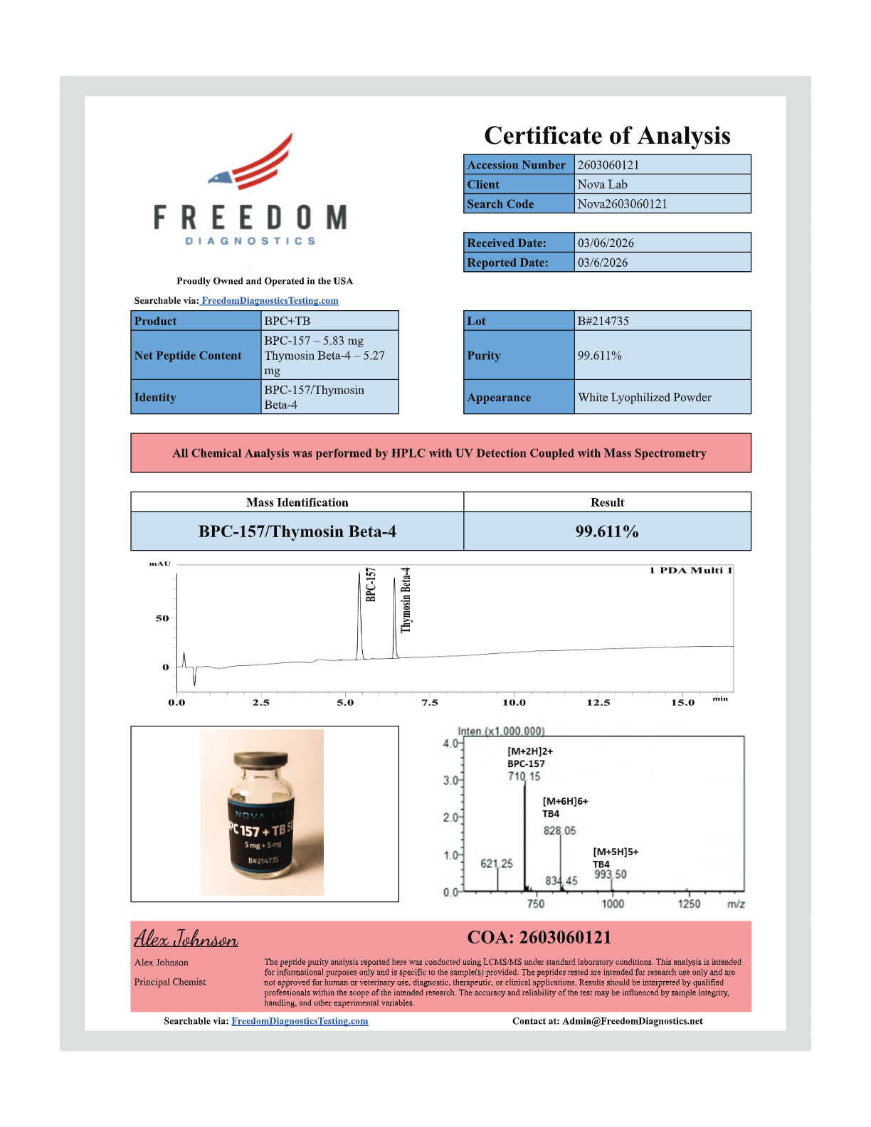 BPC-157 + TB-500 Certificate of Analysis