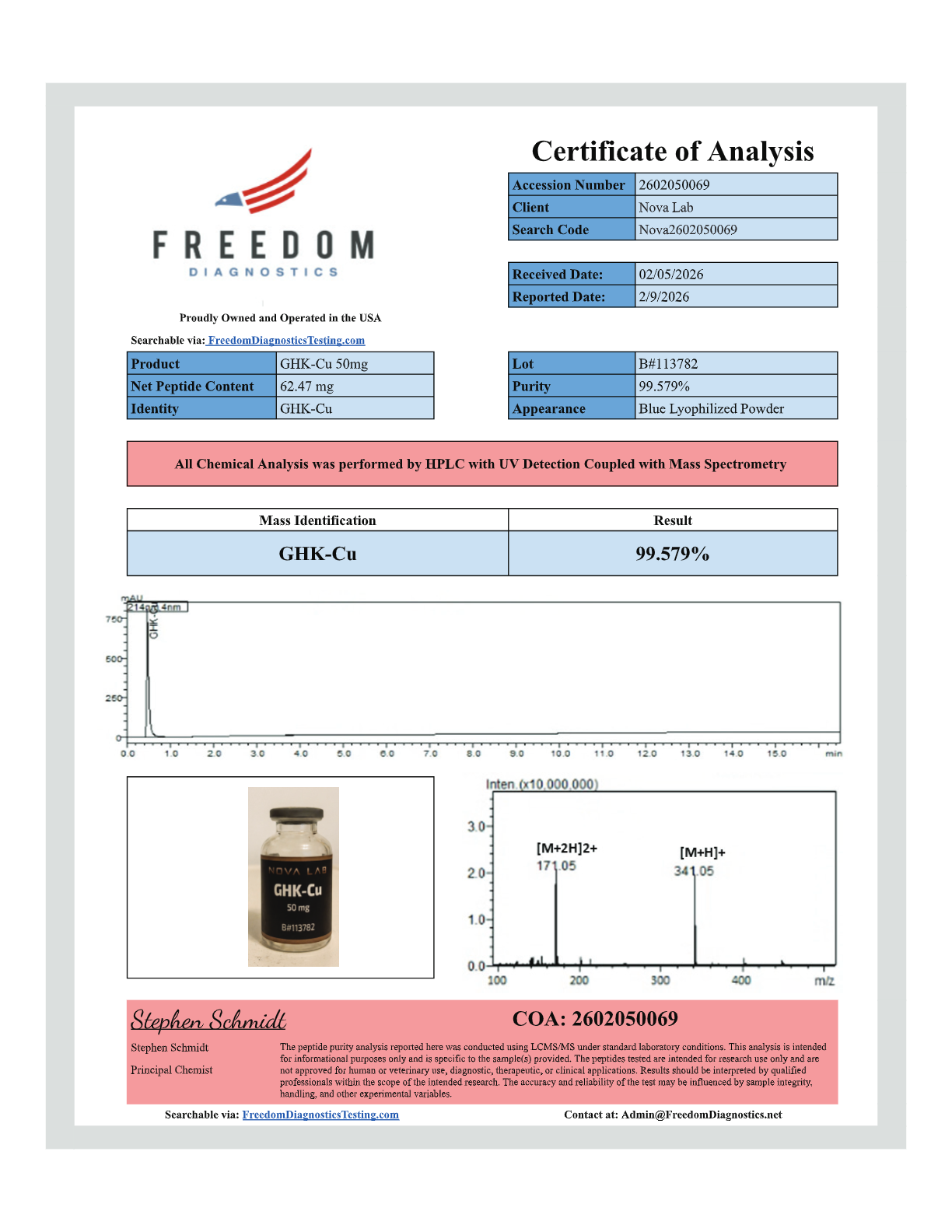 GHK-Cu Certificate of Analysis