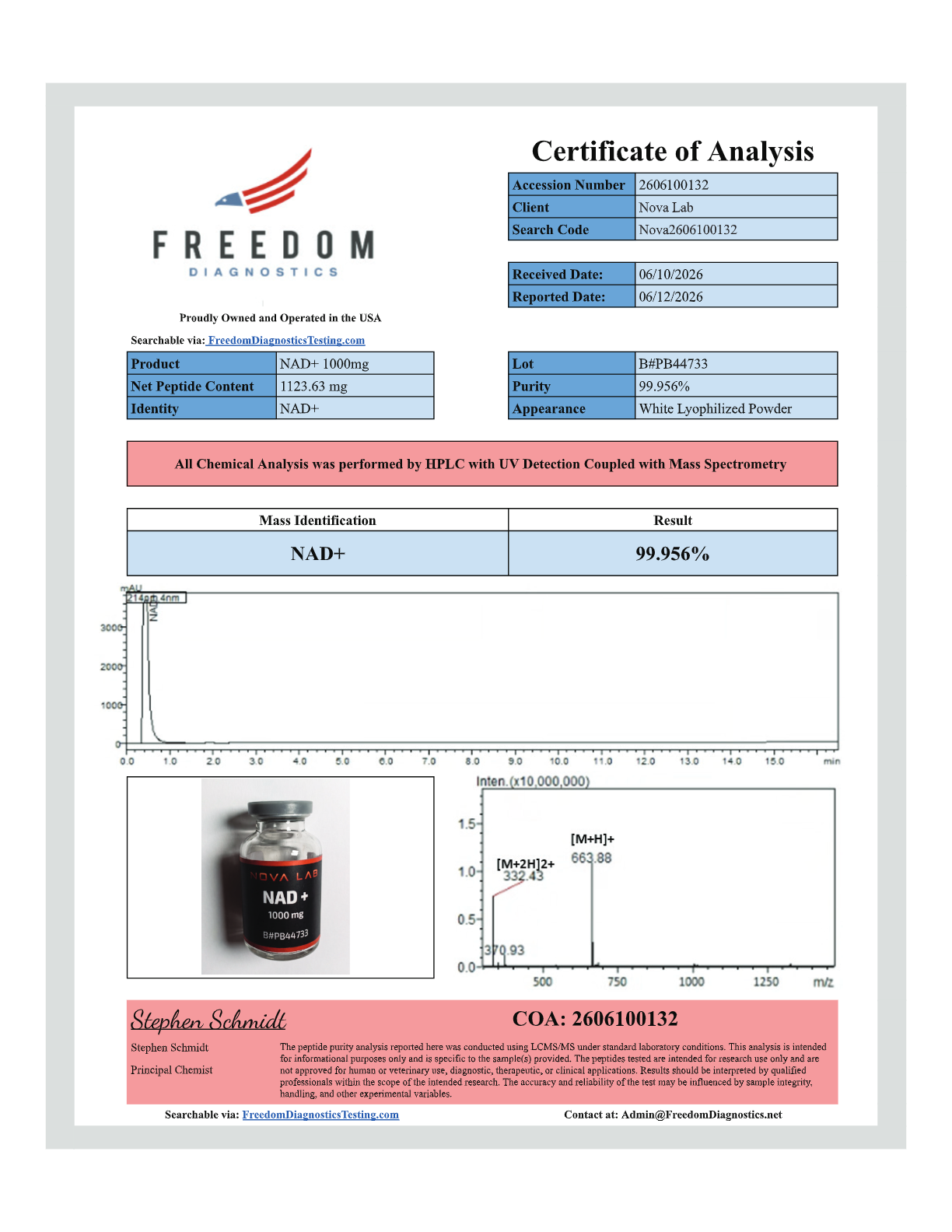 NAD+ Certificate of Analysis